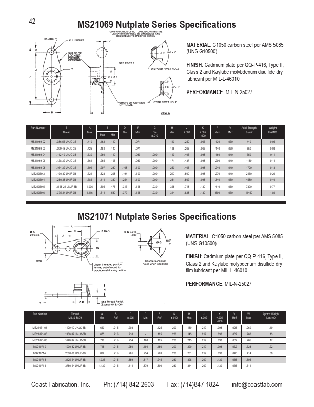 MS21069-5