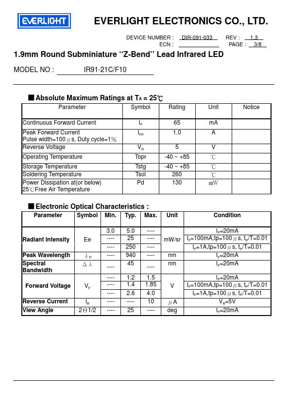 IR91-21C-F10