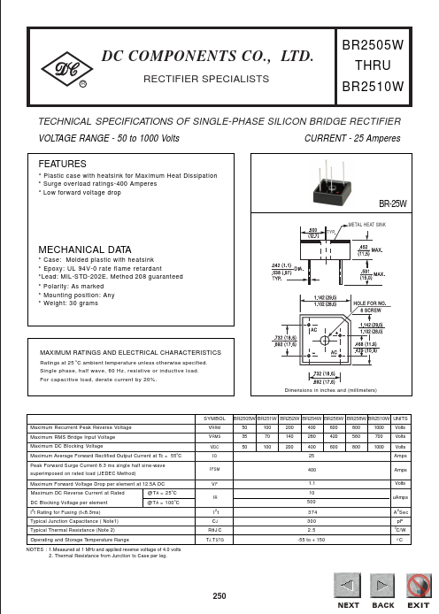 BR2505W