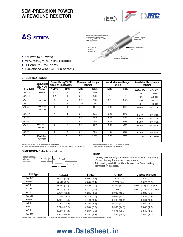 AS-568