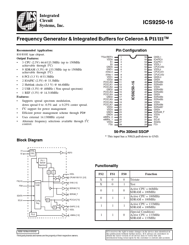 ICS9250-16