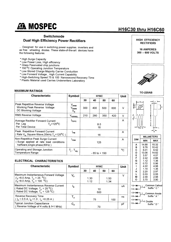 H16C50