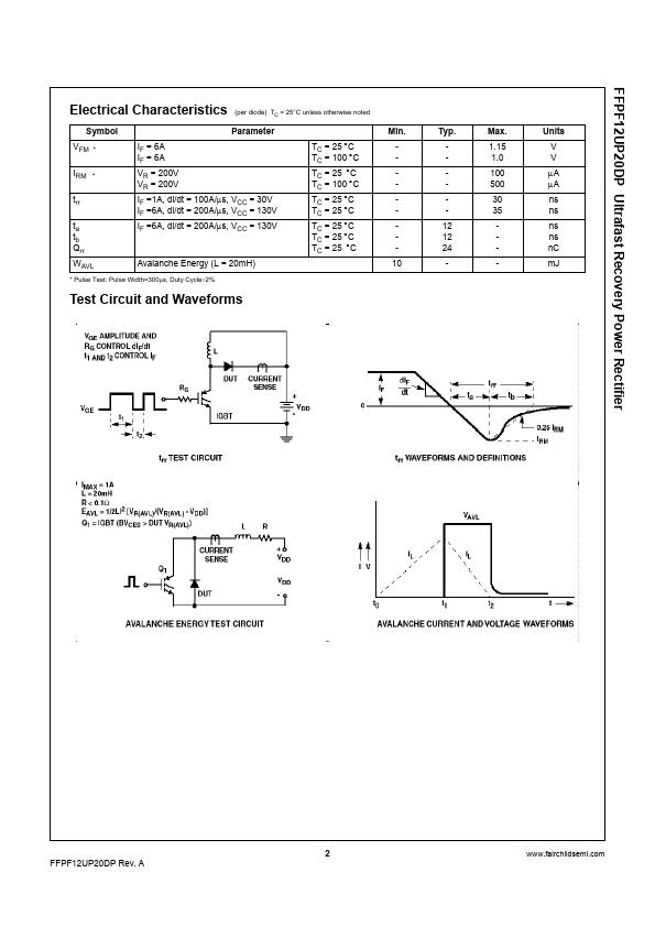 FFPF12UP20DP