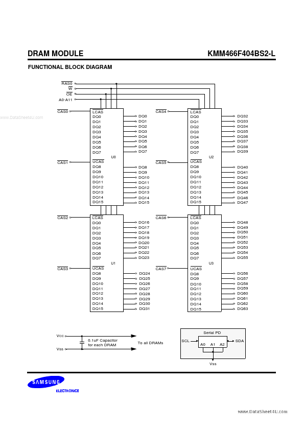 KMM466F404BS2-L