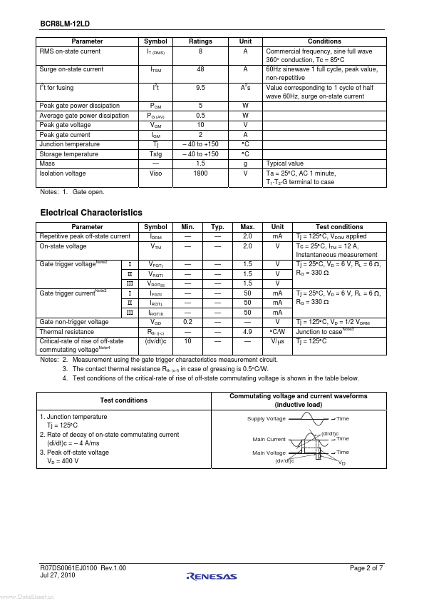 BCR8LM-12LD