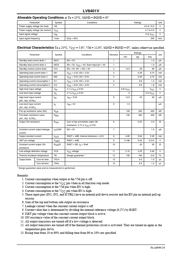 LV8401V