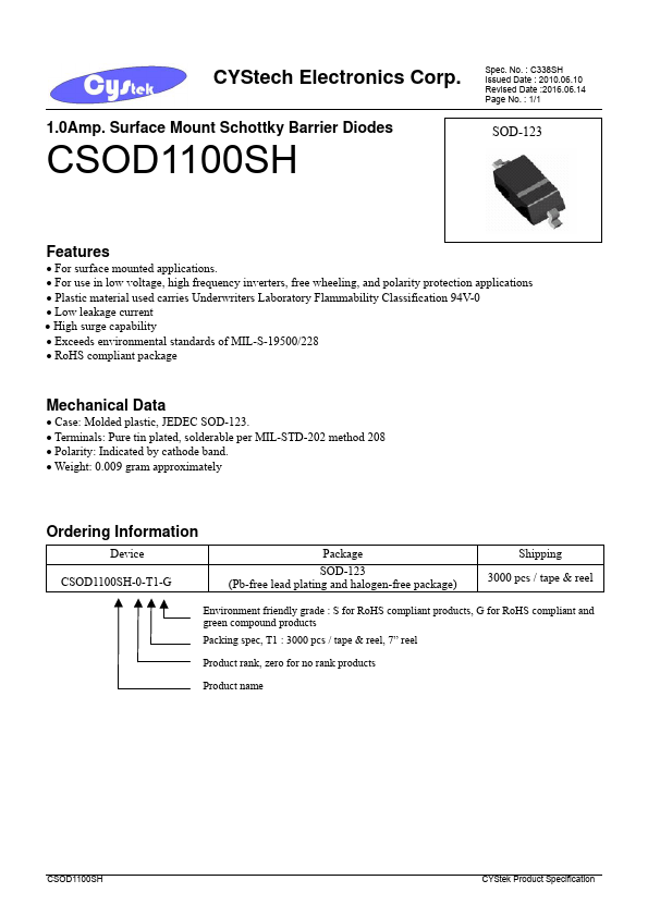 CSOD160SH