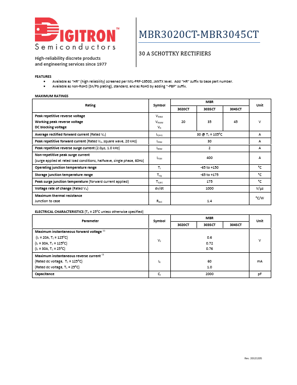 MBR3045CT