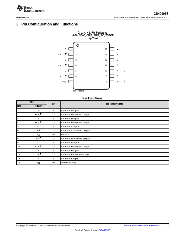 CD40106B