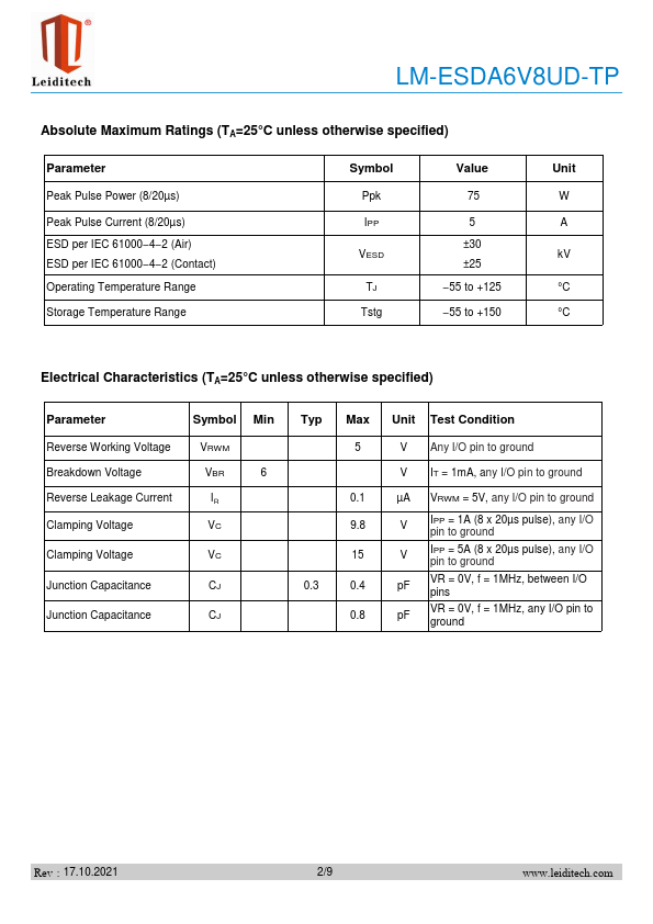 LM-ESDA6V8UD-TP