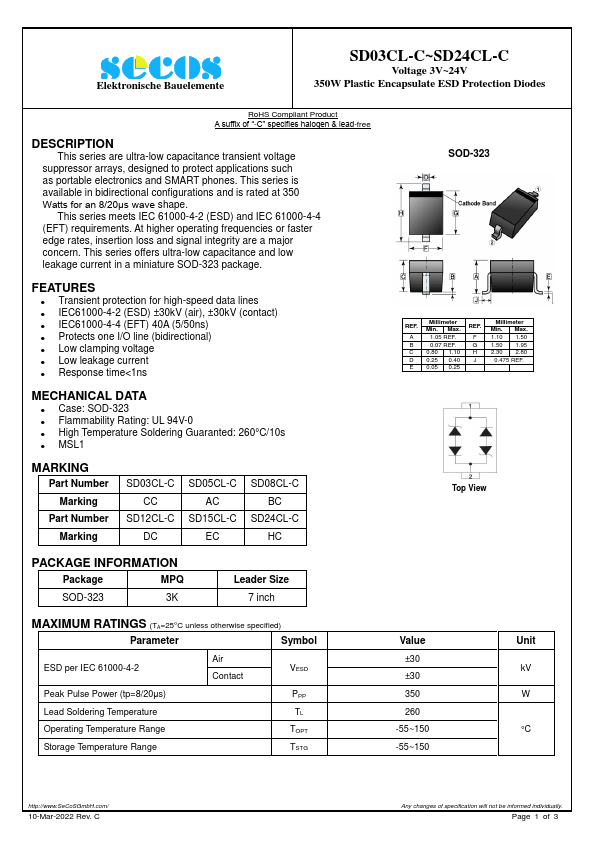 SD03CL-C