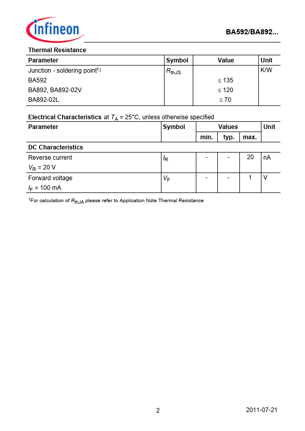 BA892-02V