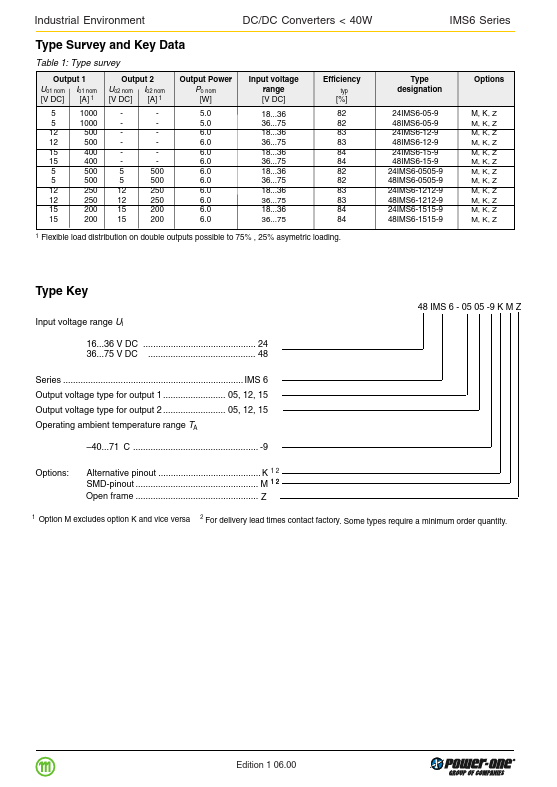 48IMS6-0505-9