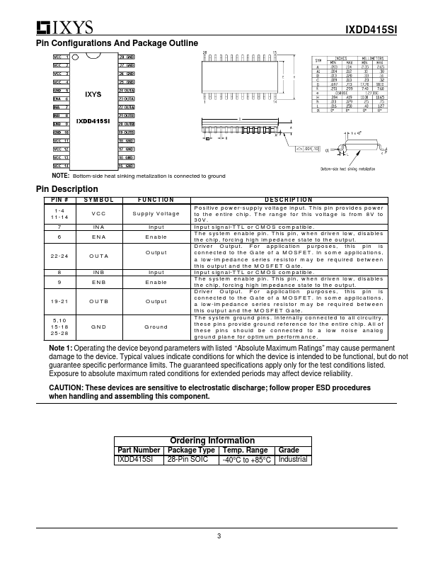 IXDD415SI