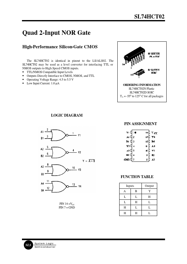 SL74HCT02