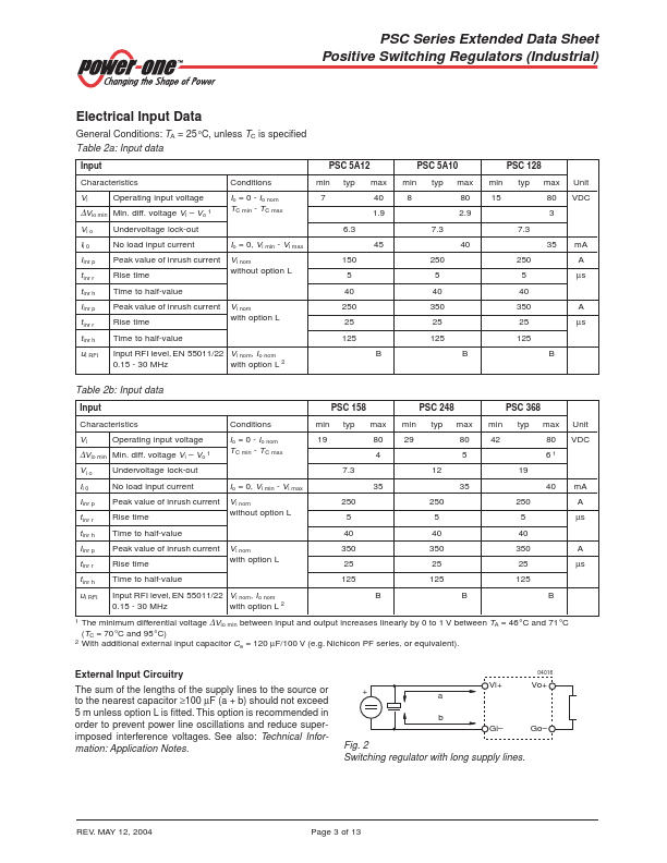 PSC5A12-7iR