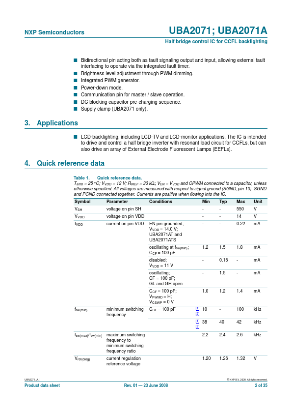 UBA2071A