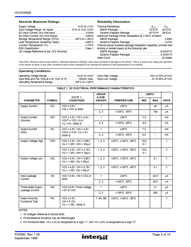 HCS240MS