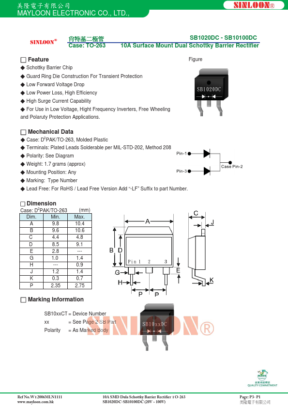 SB1050DC