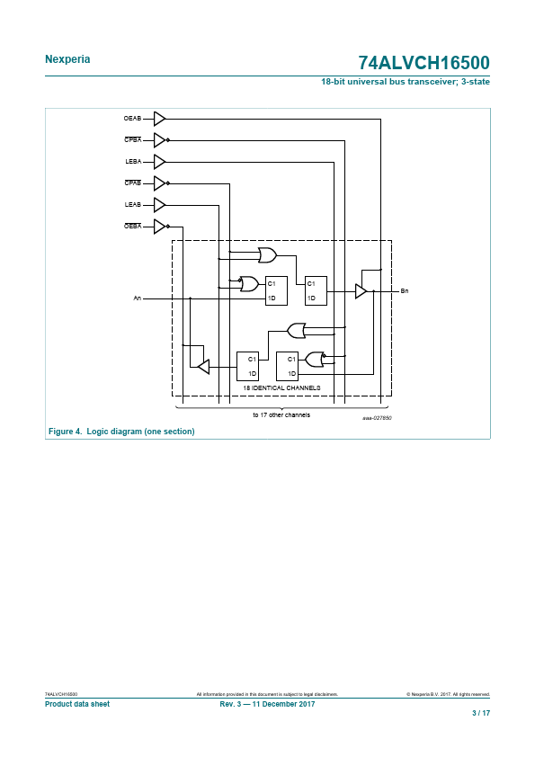 74ALVCH16500