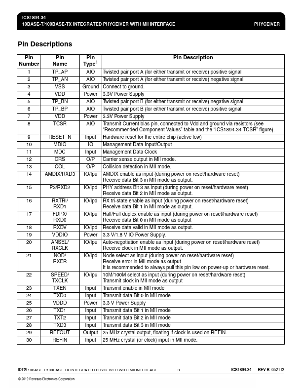 ICS1894-34