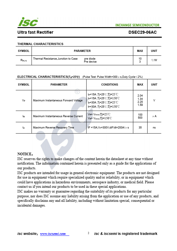 DSEC29-06AC