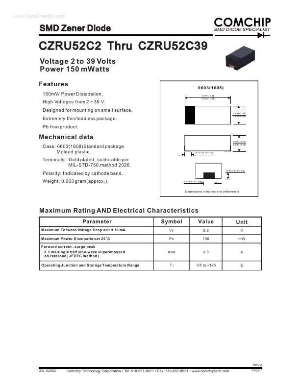 CZRU52C2Vx