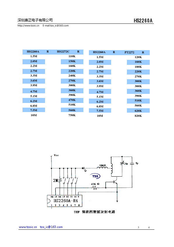 HS2260A-IR4