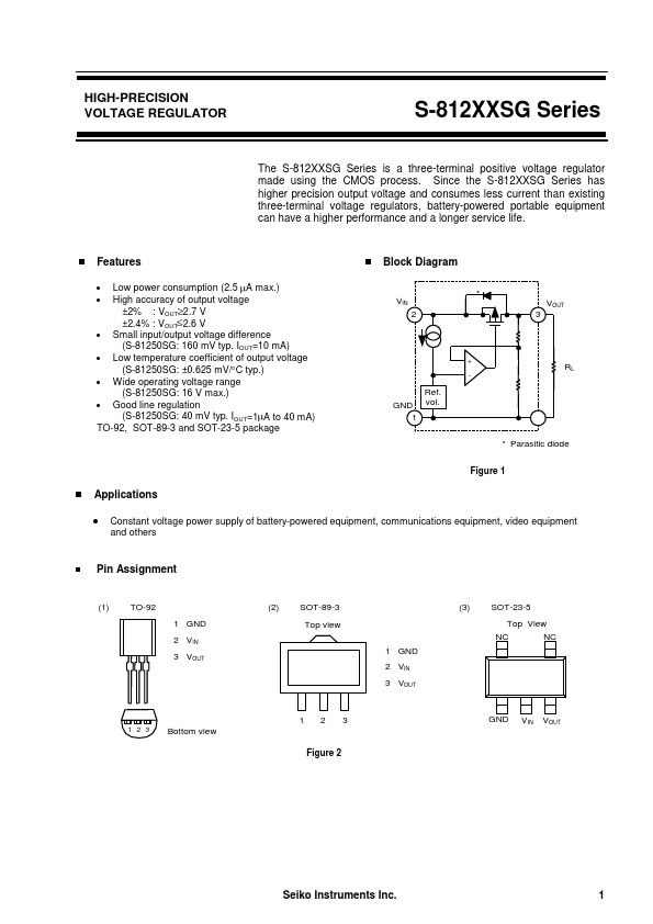 S-81218SG