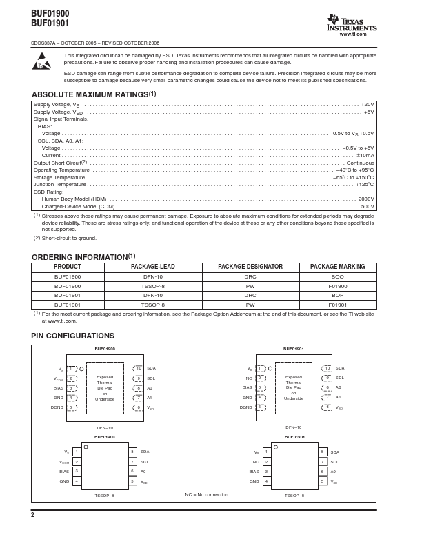 BUF01901