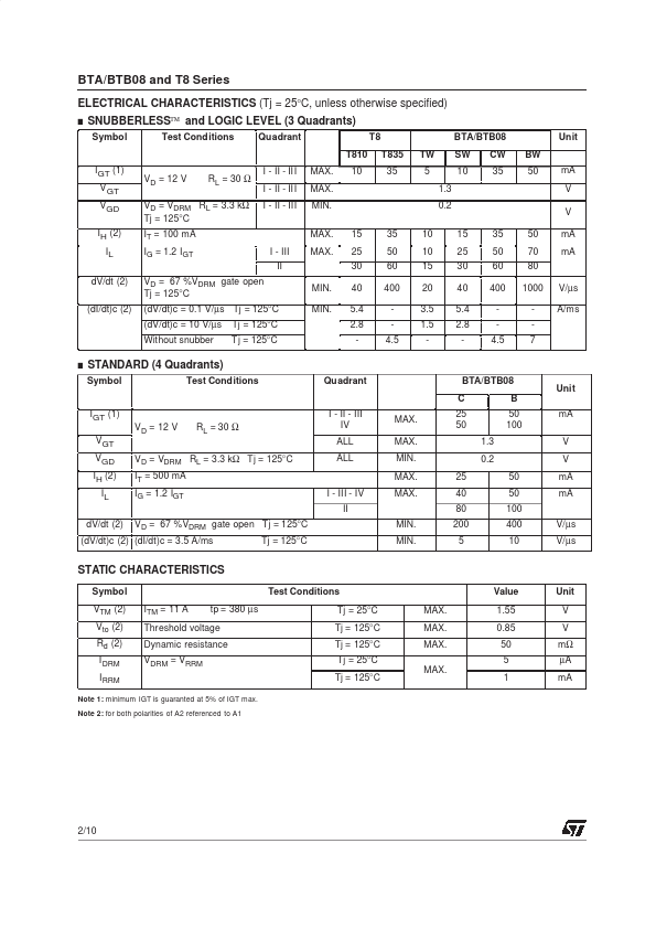 BTA08A-600C