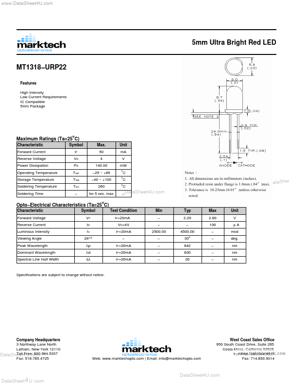 MT1318-URP22