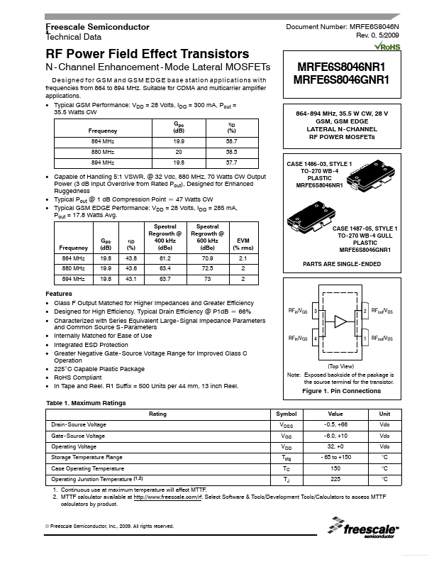 MRFE6S8046GNR1