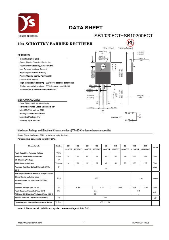 SB1080FCT