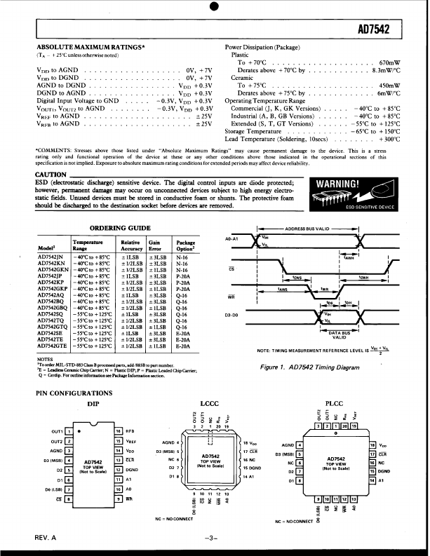 AD7542