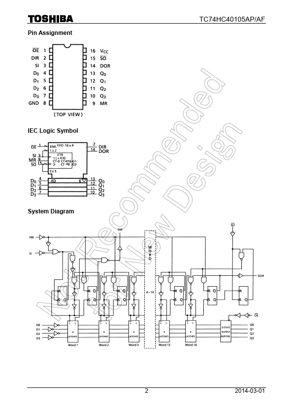 TC74HC40105AP