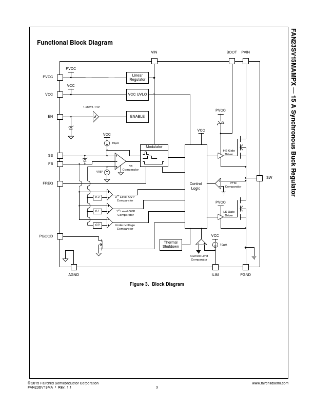 FAN23SV15MAMPX