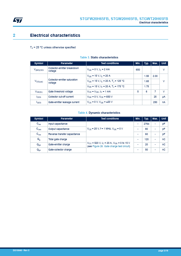 STGW20H65FB