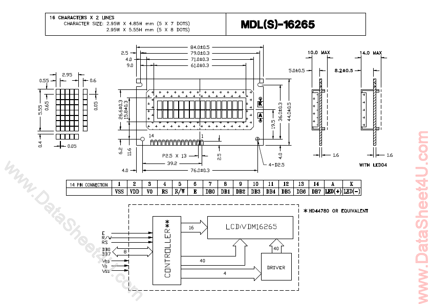 MDLS16265