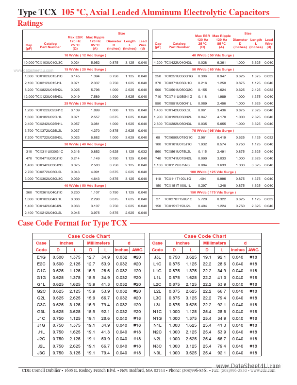 TCX101U075J1C