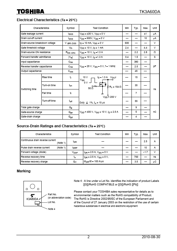 TK3A60DA