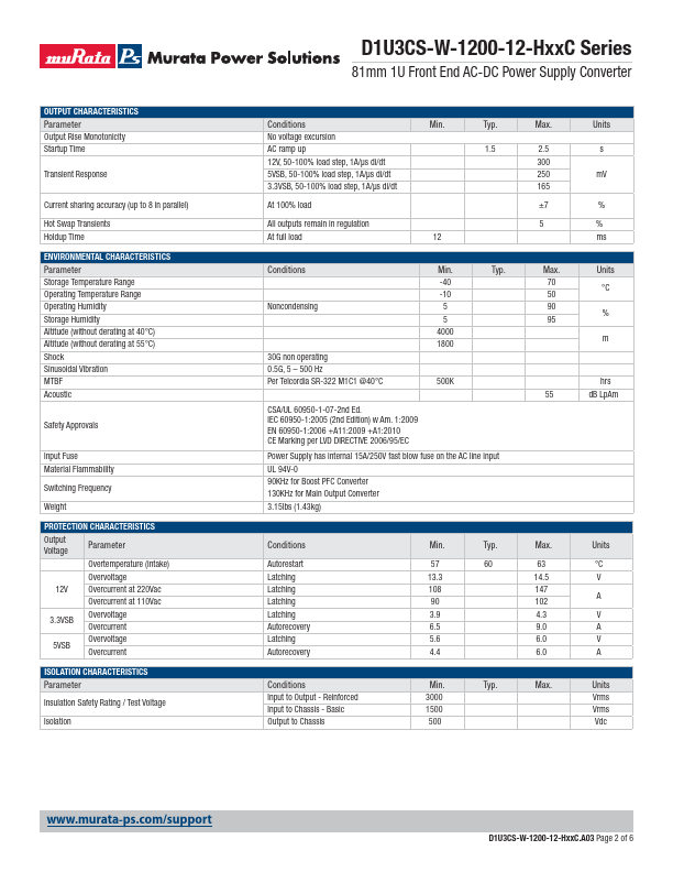 D1U3CS-W-1200-12-HA3C