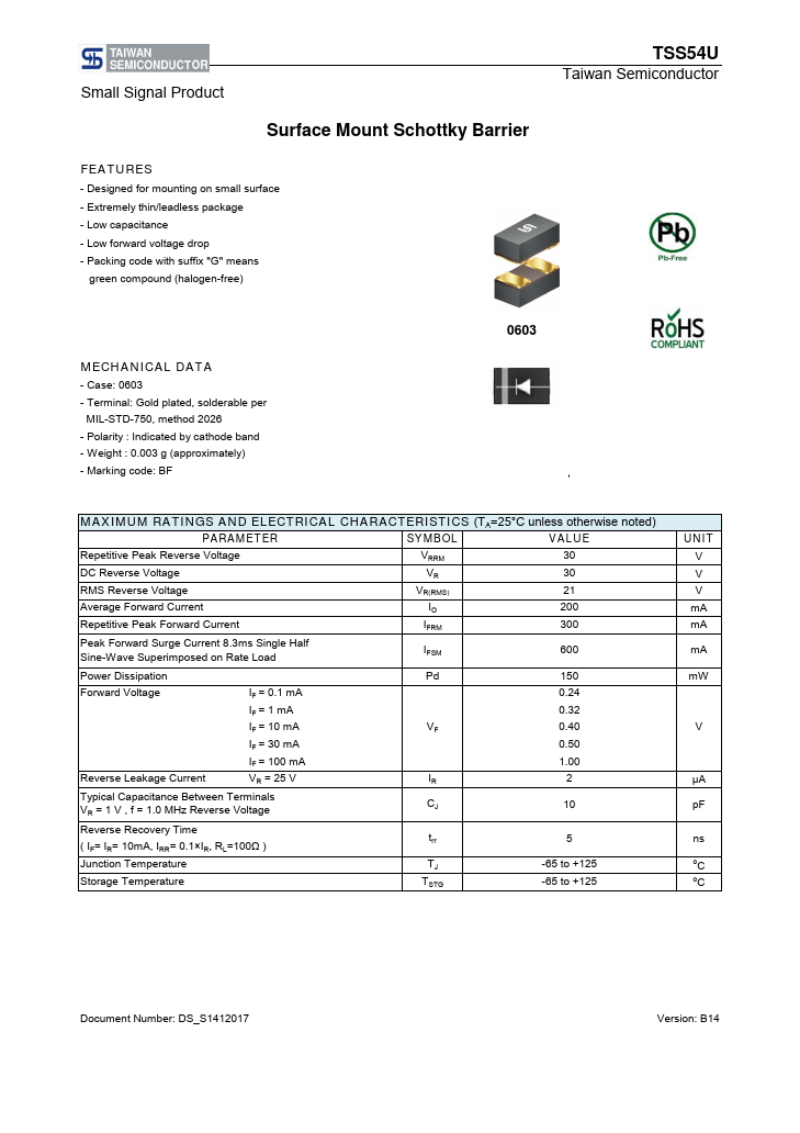 TSS54U