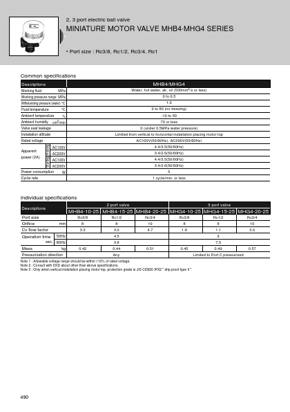 MHB4-15-25