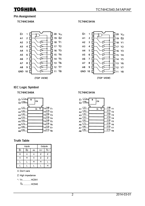 TC74HC541AF