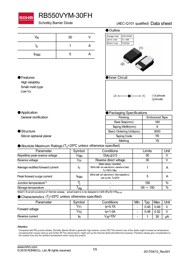 RB550VYM-30FH