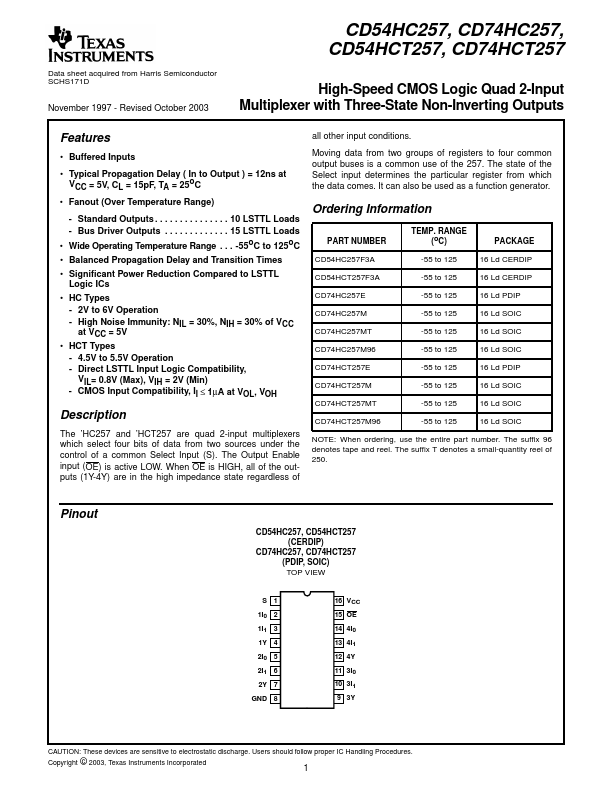 CD54HCT257