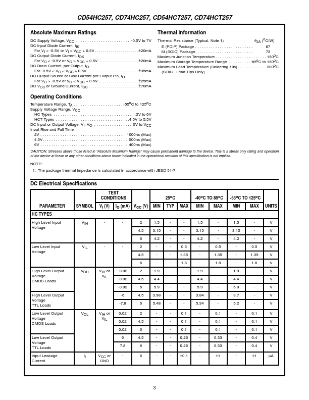 CD54HCT257