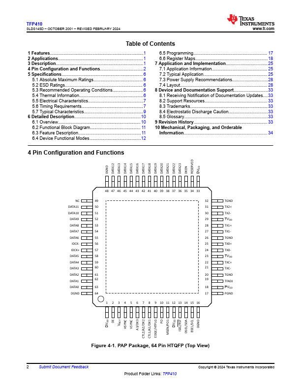 TFP410