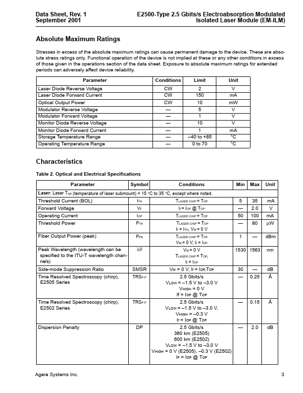 E2505H49